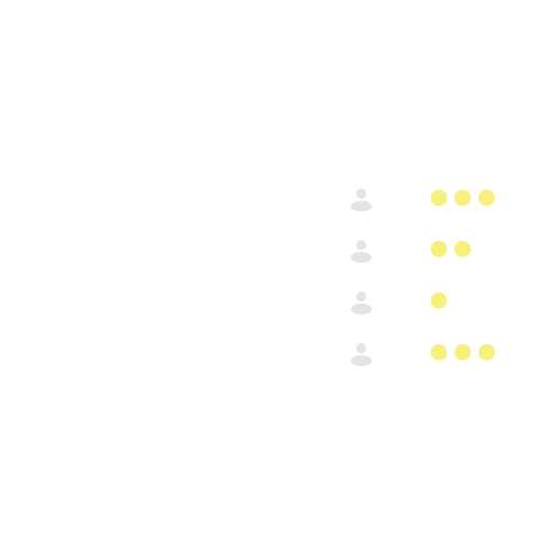 sales_enablement_priorisations