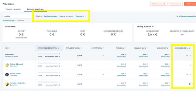 pipeline et date de fermeture