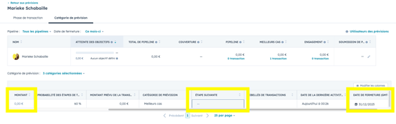 ajustez les éléments de transactions
