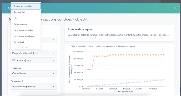 Régler la date rapport HubSpot