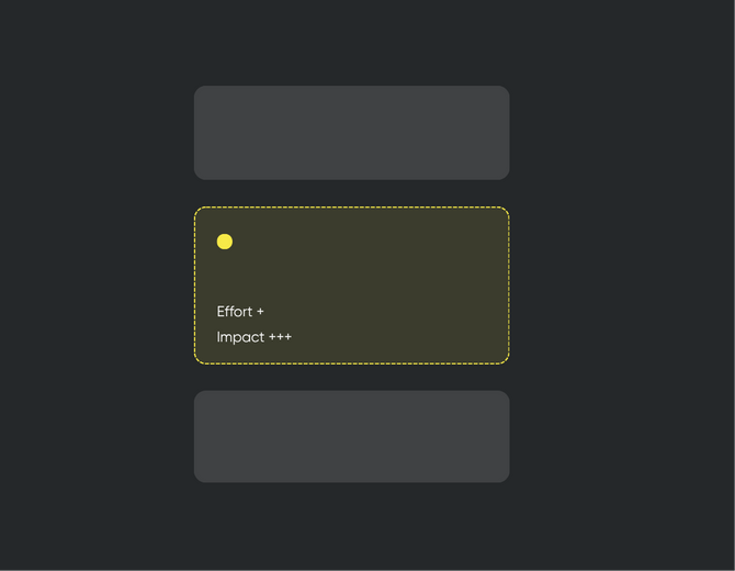 diagnostic-reco-hubspot
