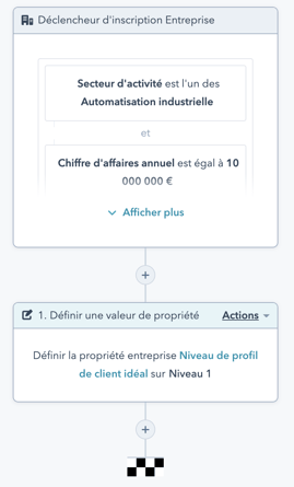 workflow-profils-client-ideaux-hubspot