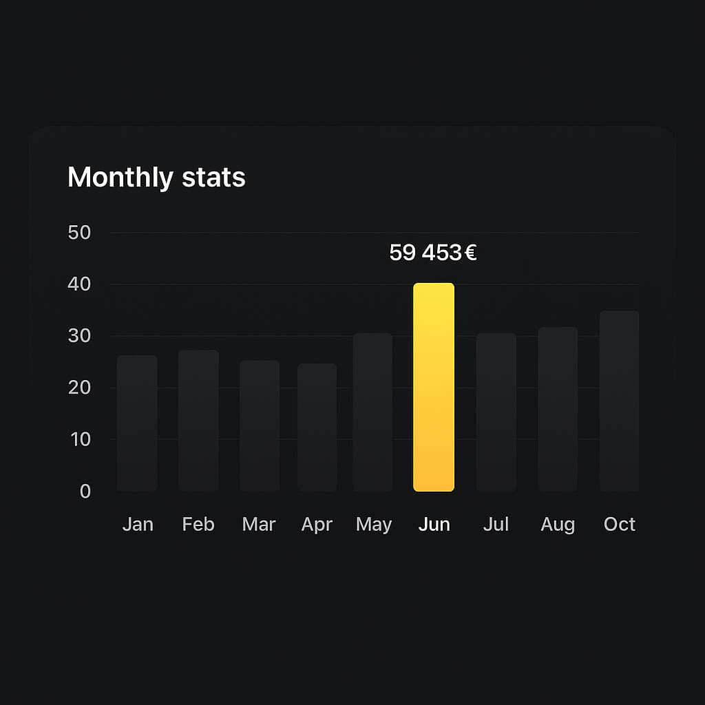 dashboard-tab