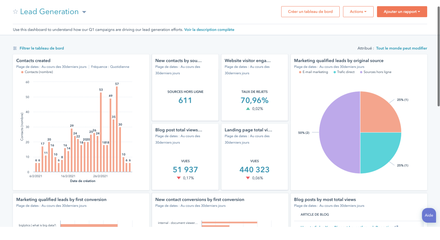 lead-generation-dashboard-mktg-3_fr