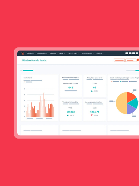 hubspot marketing
