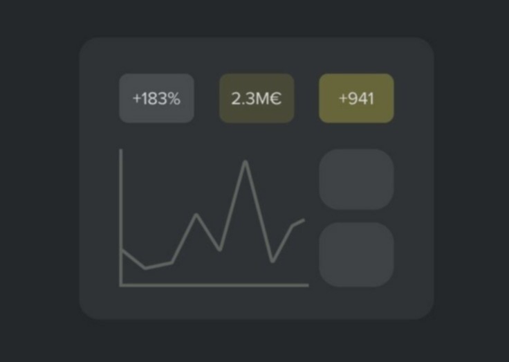 dashboard-kpi-power-bi-1-1